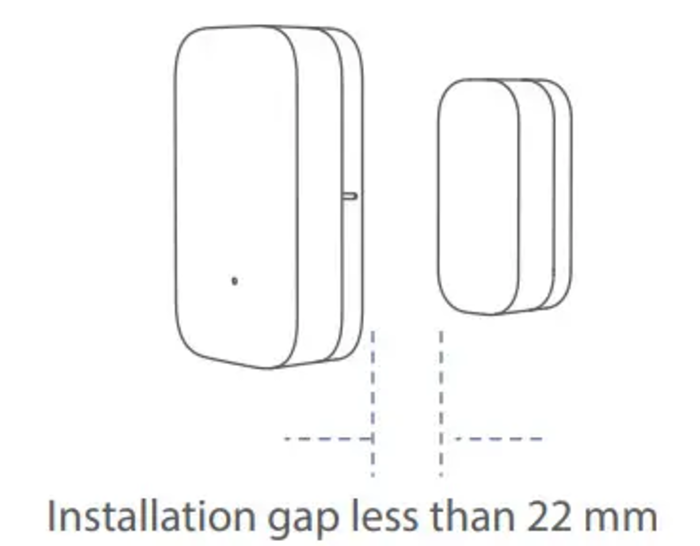 Hướng Dẫn Lắp Đặt Cảm Biến Cửa Thông Minh Tuya Zigbee Hướng Dẫn Lắp Đặt Cảm Biến Cửa Thông Minh Tuya Zigbee