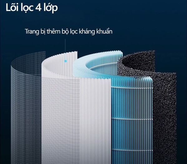 Máy Lọc Không Khí Xiaomi Mi Air Purifier 4 Lite 5 Máy Lọc Không Khí Xiaomi Mi Air Purifier 4 Lite