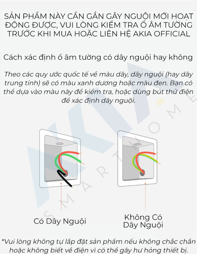 Aqara S1 - Công Tắc Màn Hình Cảm Ứng Aqara Smart Scene Panel 18 Hãy Đảm Bảo Thiết Bị Được Lắp Dây Mát