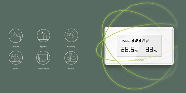 Màn Hình Cảm Biến Aqara Tvoc Air Quality Monitor Màn Hình Cảm Biến Aqara Tvoc Air Quality Monitor