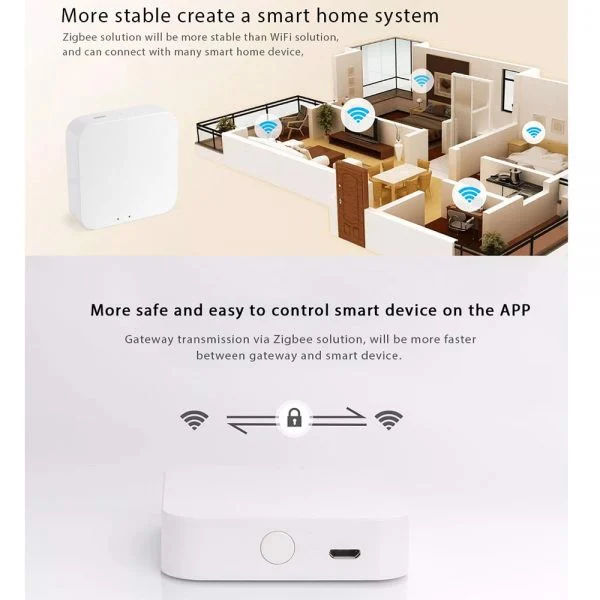Thiết bị trung tâm Hub Tuya Smart Zigbee | AKIA