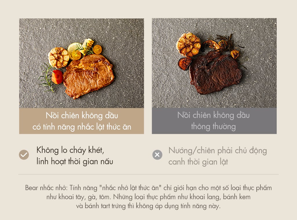 Nồi Chiên Không Dầu Bear Qzg-F15E3 Nồi Chiên Không Dầu Bear Qzg-F15E3