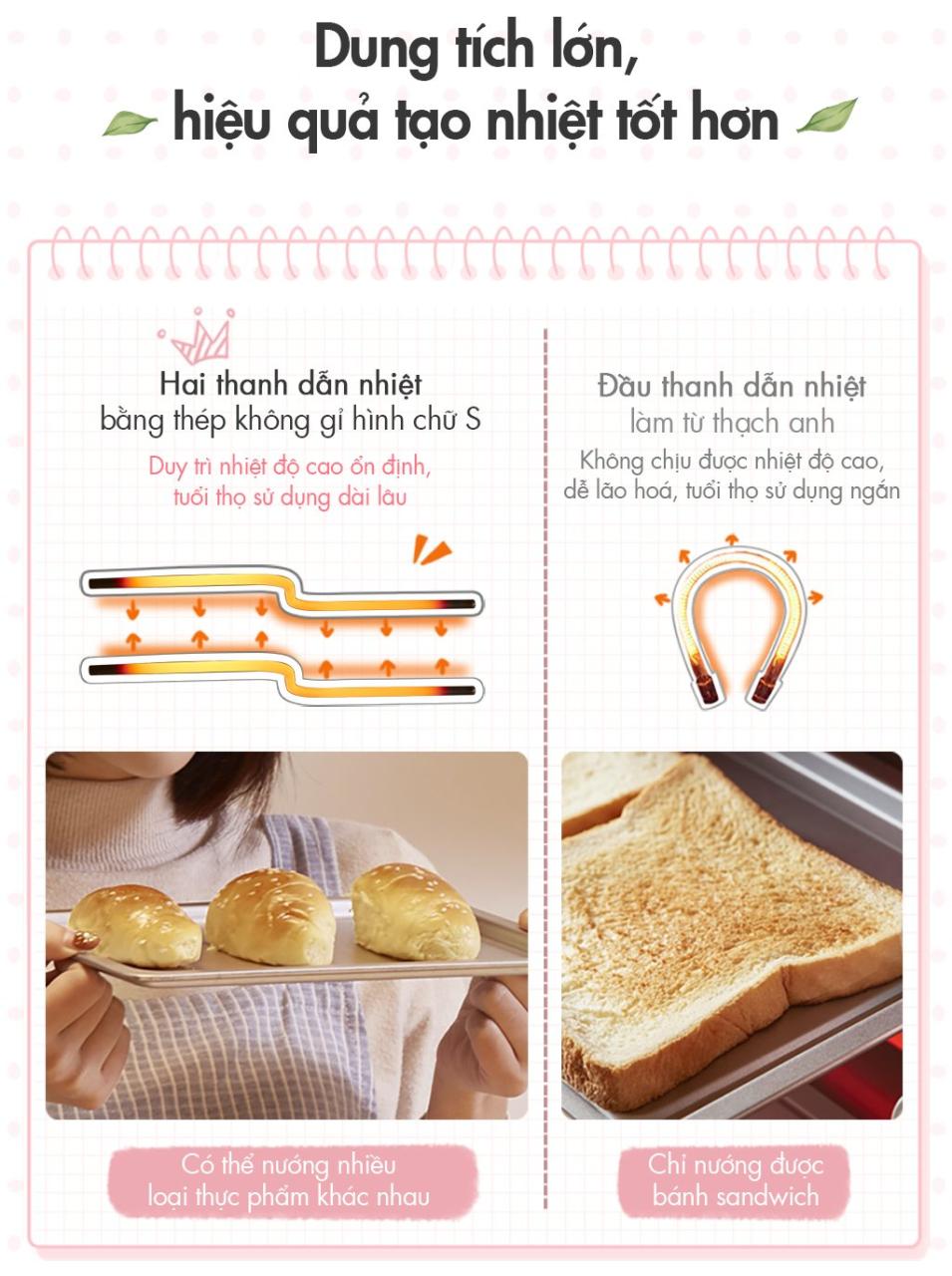 Lò Nướng Điện Đa Năng Bear Dkx-D11B1 Lò Nướng Điện Đa Năng Bear Dkx-D11B1