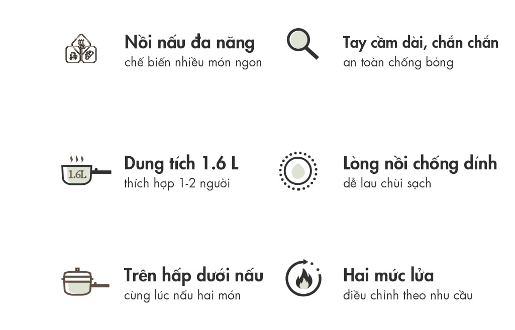 Nồi Điện Đa Năng Bear Drg-E15F2 Nồi Điện Đa Năng Bear Drg-E15F2