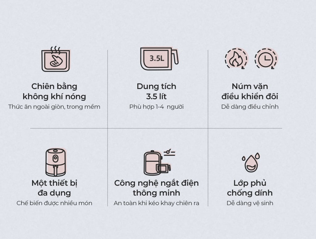 Nồi Chiên Không Dầu Bear Qzg-B14D1 Nồi Chiên Không Dầu Bear Qzg-B14D1