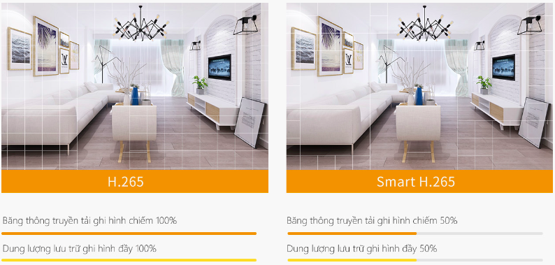 Đầu Thu Imou 8 Kênh Đầu Thu Imou 8 Kênh