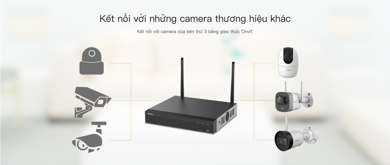 Đầu Thu Imou 8 Kênh Đầu Thu Imou 8 Kênh