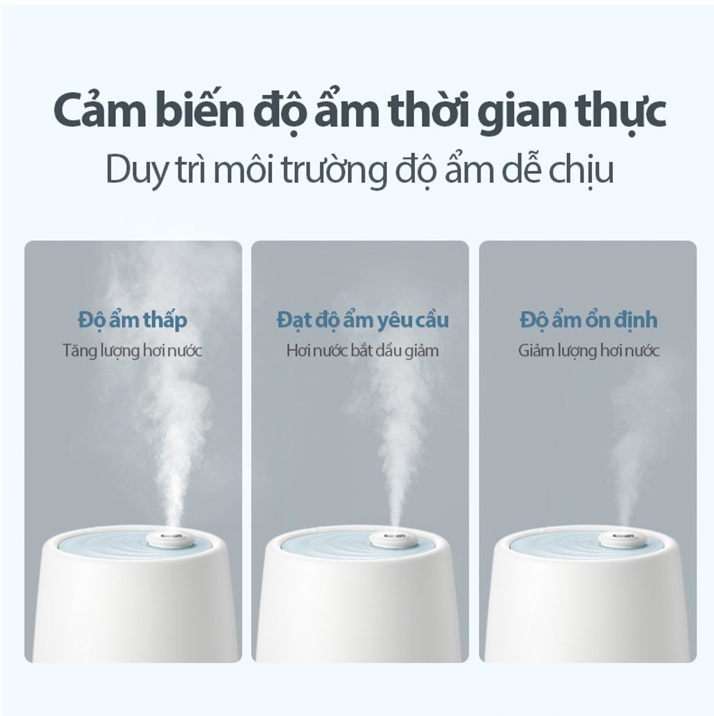 Máy Tạo Độ Ẩm Bear Jsq-C50Q1 Máy Tạo Độ Ẩm Bear Jsq-C50Q1