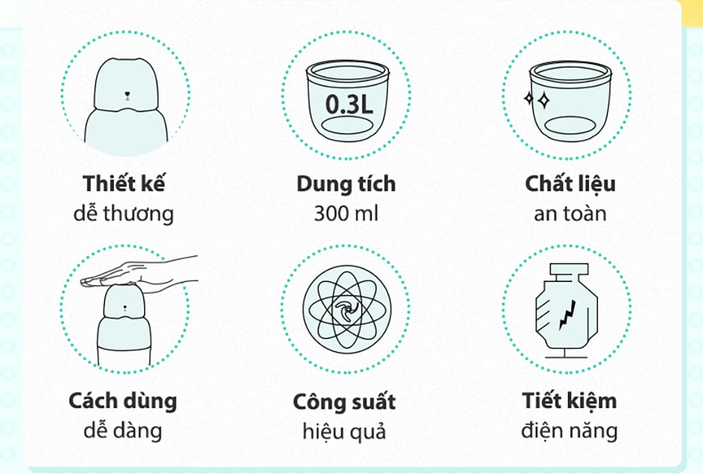 Máy Xay Thực Phẩm Hiệu Bear, Model: Qsj-B01P1, Công Suất: 120W, 1 Pha (220V), Tần Số 50Hz Máy Xay Thực Phẩm Hiệu Bear, Model: Qsj-B01P1, Công Suất: 120W, 1 Pha (220V), Tần Số 50Hz
