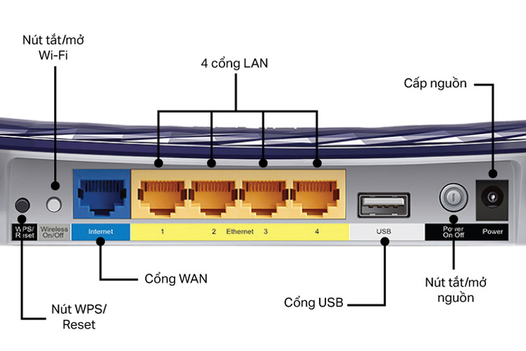 Router Wifi Tp-Link Archer C20 Băng Tần Kép Ac750 10 Router Wifi Tp-Link Archer C20 Băng Tần Kép Ac750 - Akia Smart Home