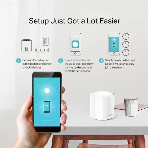 Mesh Wifi Là Gì? 9 Mesh Wifi Là Gì?