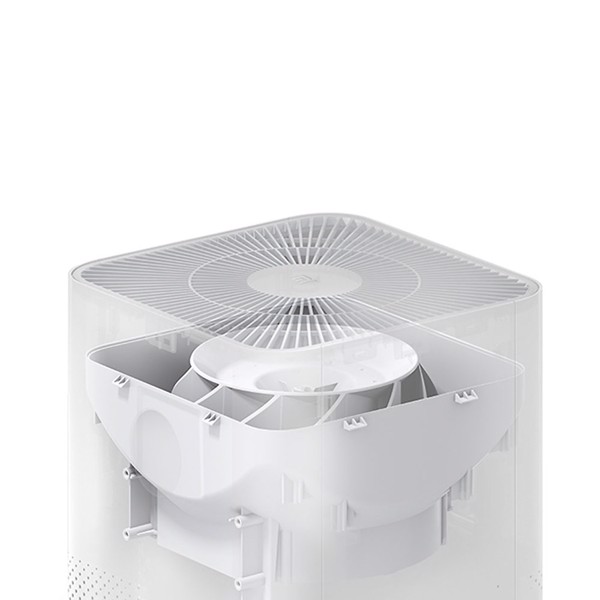 Máy Lọc Không Khí Là Gì? 6 Máy Lọc Không Khí Là Gì?