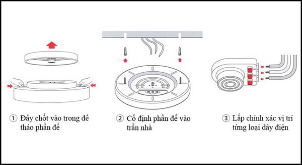 Hướng Dẫn Cài Đặt Và Sử Dụng Đèn Ốp Trần Yeelight Đơn Giản Nhất 8 Hướng Dẫn Cài Đặt Và Sử Dụng Đèn Ốp Trần Yeelight Đơn Giản Nhất