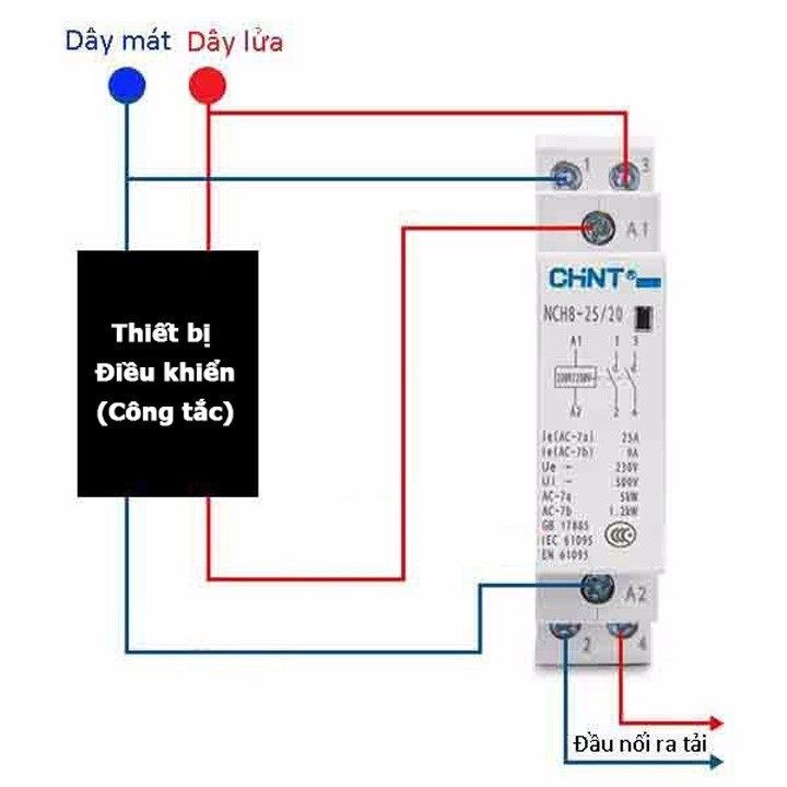 Khởi Động Từ 1 Pha Chint 25A - Akia Smart Home Khởi Động Từ 1 Pha Chint 25A - Akia Smart Home