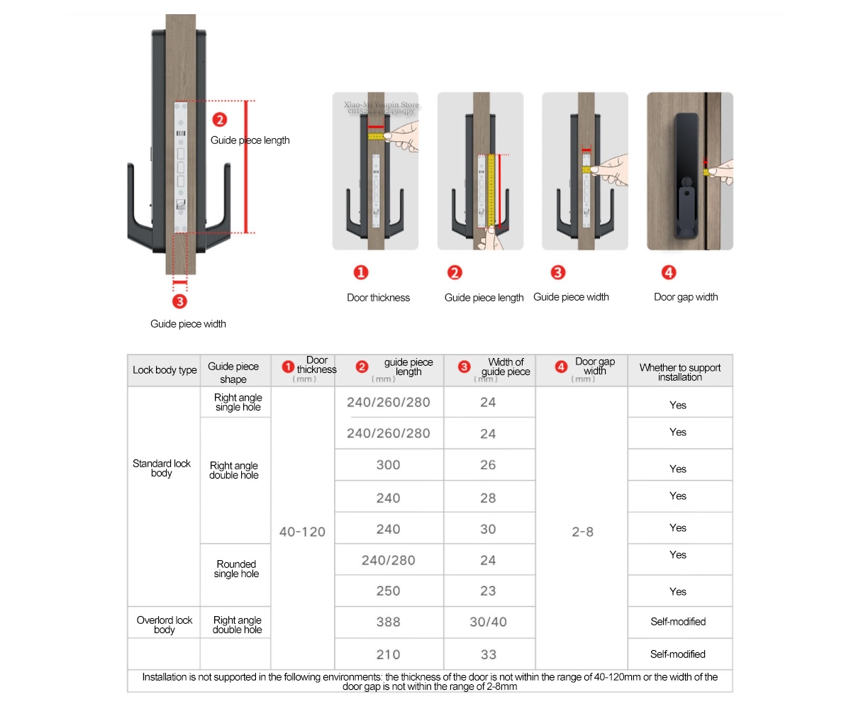 Khoá Thông Minh Xiaomi Smart Door Lock X - Nhận Diện Khuôn Mặt Khoá Thông Minh Xiaomi Smart Door Lock X - Nhận Diện Khuôn Mặt