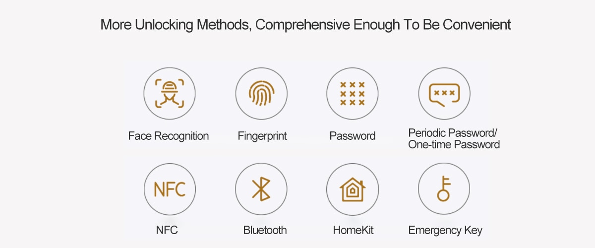 Khoá Thông Minh Xiaomi Smart Door Lock X - Nhận Diện Khuôn Mặt Khoá Thông Minh Xiaomi Smart Door Lock X - Nhận Diện Khuôn Mặt