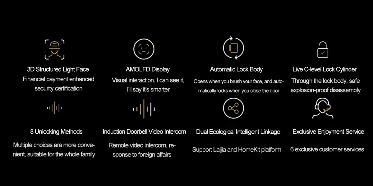 Khoá Thông Minh Xiaomi Smart Door Lock X - Nhận Diện Khuôn Mặt Khoá Thông Minh Xiaomi Smart Door Lock X - Nhận Diện Khuôn Mặt