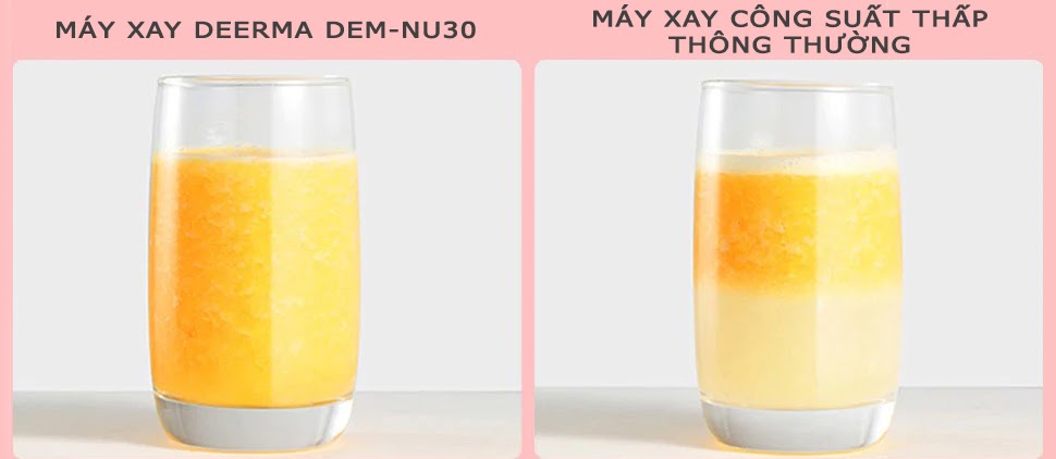 Máy Xay Sinh Tố Cầm Tay Deerma Nu30 Dung Tích 300Ml - Sử Dụng Pin Sạc Cổng Usb Máy Xay Sinh Tố Cầm Tay Deerma Nu30 Dung Tích 300Ml - Sử Dụng Pin Sạc Cổng Usb
