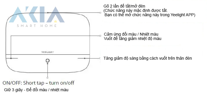 Hướng Dẫn Sử Dụng Đèn Ngủ Yeelight Bedside Lamp D2 7 Hướng Dẫn Sử Dụng Đèn Ngủ Yeelight Bedside Lamp D2