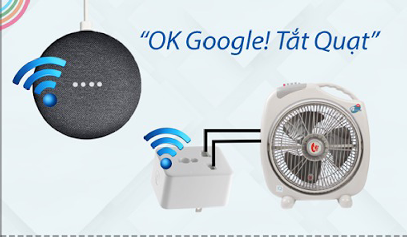 Top 20 Ổ Điện Điều Khiển Từ Xa Đáng Mua Nhất Hiện Nay 44 Ổ Cắm Điều Khiển Wifi Ws102 Tích Hợp Điều Khiển Bằng Wifi Và Giọng Nói