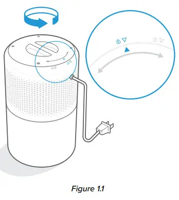 Máy Lọc Không Khí Levoit True Hepa - Hướng Dẫn Sử Dụng Core 300 42 Máy Lọc Không Khí Levoit True Hepa - Hướng Dẫn Sử Dụng Core 300