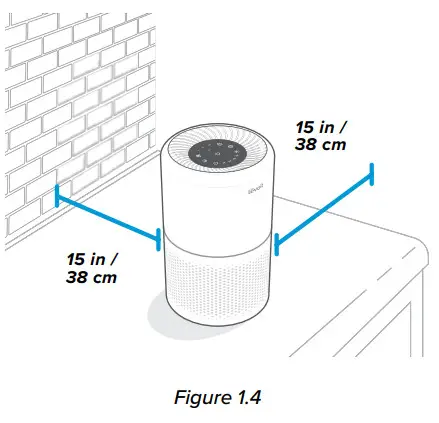 Máy Lọc Không Khí Levoit True Hepa - Hướng Dẫn Sử Dụng Core 300 45 Máy Lọc Không Khí Levoit True Hepa - Hướng Dẫn Sử Dụng Core 300