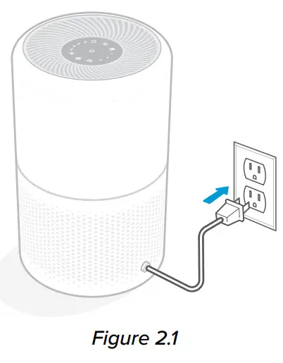 Máy Lọc Không Khí Levoit True Hepa - Hướng Dẫn Sử Dụng Core 300 49 Máy Lọc Không Khí Levoit True Hepa - Hướng Dẫn Sử Dụng Core 300