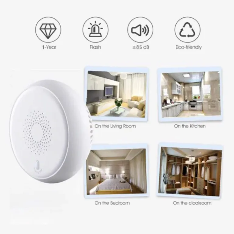 Top 4 thương hiệu cảm biến khói có dây tốt nhất hiện nay