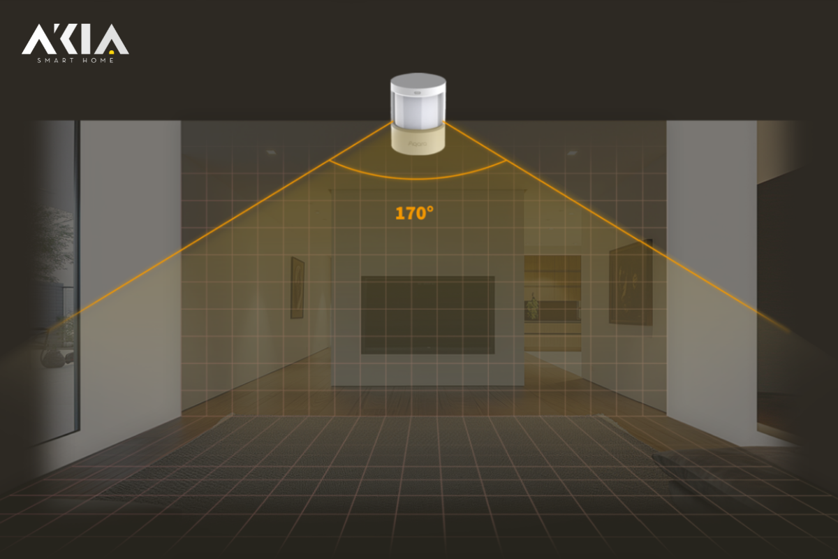 Cảm Biến Chuyển Động Aqara P2 Ml-S03D 15 Cảm Biến Chuyển Động Aqara Motion Sensor P2 Ml-S03E