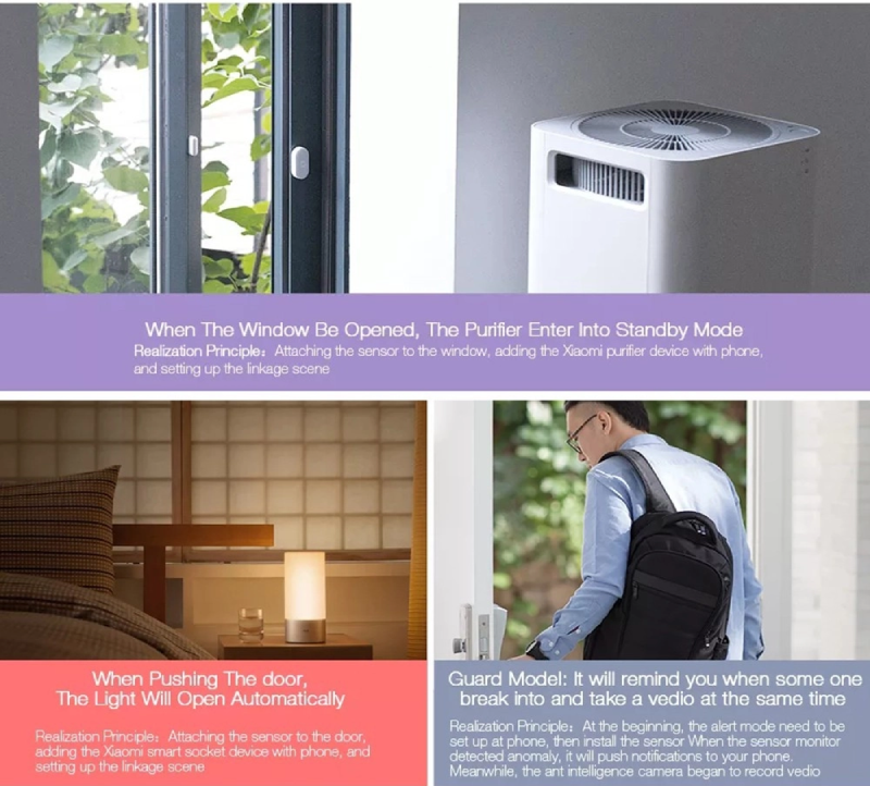 Giá Cảm Biến Mở Cửa Top Các Hãng Mới Nhất Năm 2023 24 Cảm Biến Cửa Xiaomi Mijia 2 Có Thể Lắp Đặt Trên Mọi Cánh Cửa