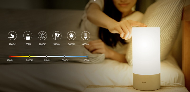 Đèn Thông Minh Yeelight Cube Smart Lamp 1 Đèn Thông Minh Yeelight Là Đèn Chiếu Sáng Với Chất Lượng Cao