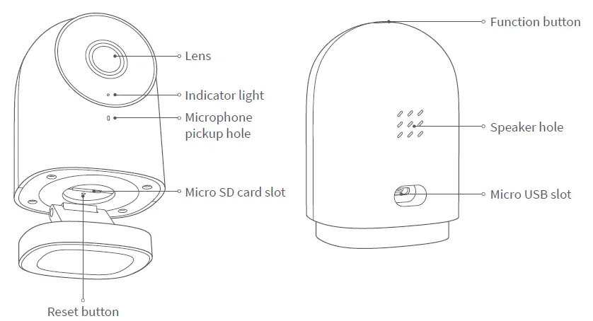 Hướng Dẫn Sử Dụng Aqara Ch-C01 Camera Hub G2H Pro - Akia Smart Home Hướng Dẫn Sử Dụng Aqara Ch-C01 Camera Hub G2H Pro - Akia Smart Home