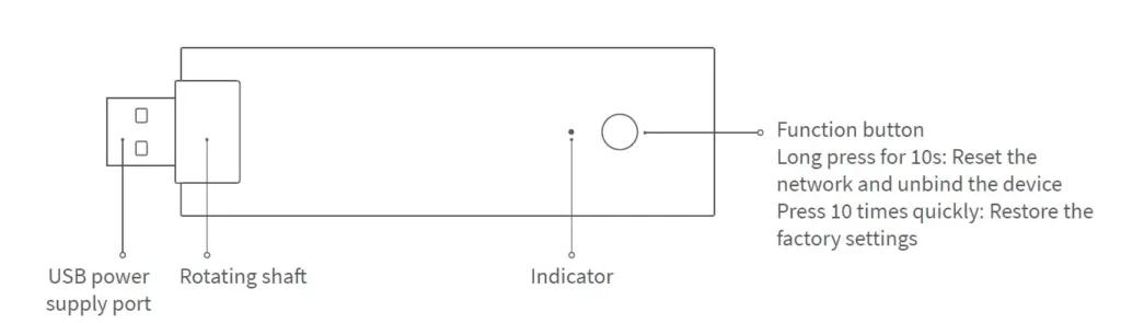 Hướng Dẫn Sử Dụng Aqara Hub E1 He1-G01 Hướng Dẫn Sử Dụng Aqara Hub E1 He1-G01