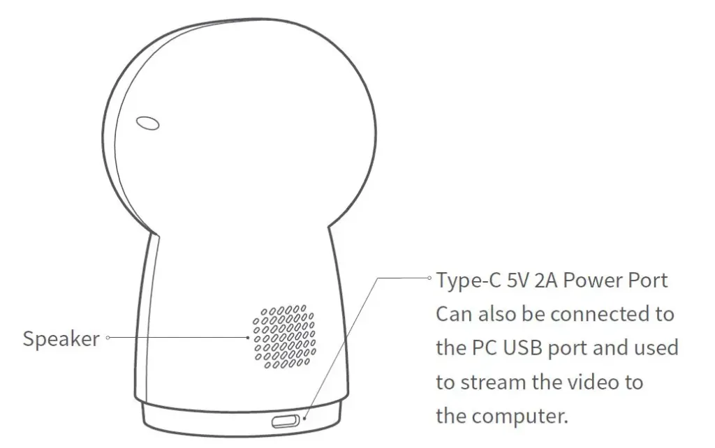 Hướng Dẫn Sử Dụng Camera Aqara Hub G3 2K Security Indoor - Akia Smart Home Hướng Dẫn Sử Dụng Camera Aqara Hub G3 2K Security Indoor - Akia Smart Home