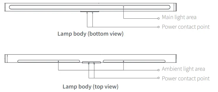 Hướng Dẫn Sử Dụng Yeelight Led Screen Light Bar Pro - Akia Smart Home Hướng Dẫn Sử Dụng Yeelight Led Screen Light Bar Pro - Akia Smart Home