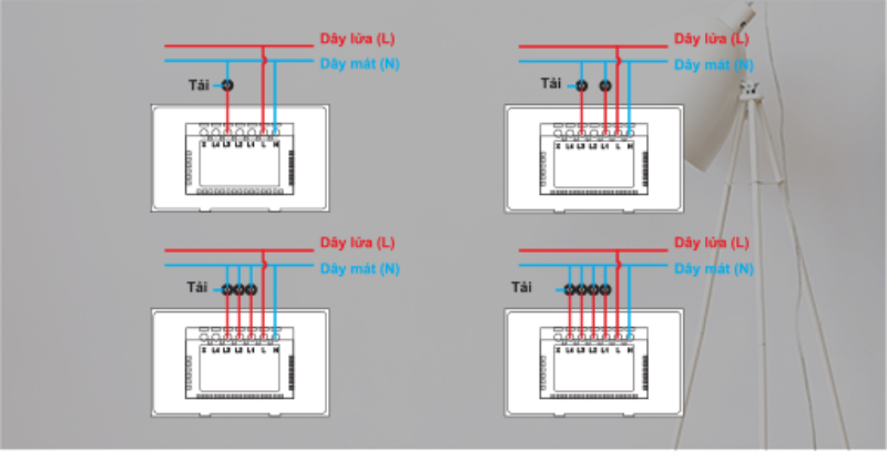 Công Tắc Thông Minh Vconnex Wifi - Không Viền Cao Cấp 39 Tiến Hành Nối Các Dây Điện Của Công Tắc Thông Minh Vconnex Với Các Dây Nguồn