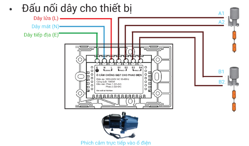 Ổ Cắm Phao Điện Chống Giật Thông Minh Vconnex 16 Người Dùng Tiến Hành Đấu Nối Dây Cho Thiết Bị