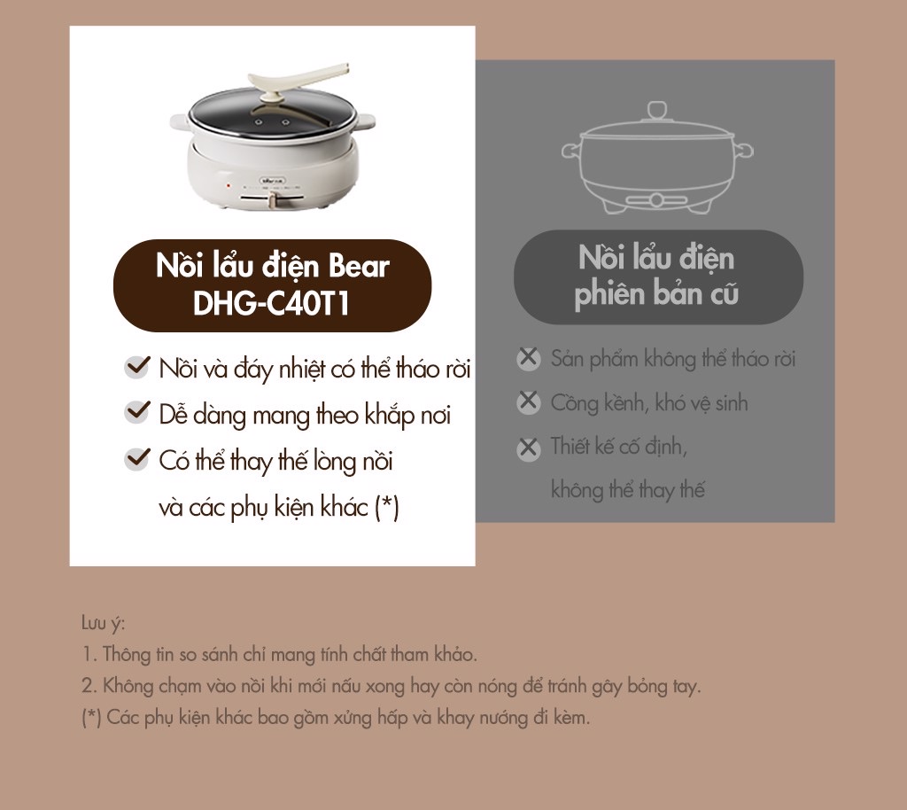 Nồi Điện Đa Năng Bear Dhg-C40T1 Tháo Rời, Vệ Sinh Dễ Dàng 11 Nồi Điện Đa Năng Bear Dhg-C40T1 Tháo Rời, Vệ Sinh Dễ Dàng - Akia Smart Home