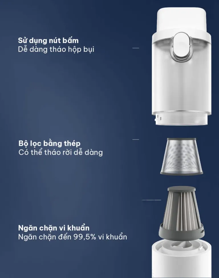 Máy hút bụi cầm tay Lydsto | AKIA