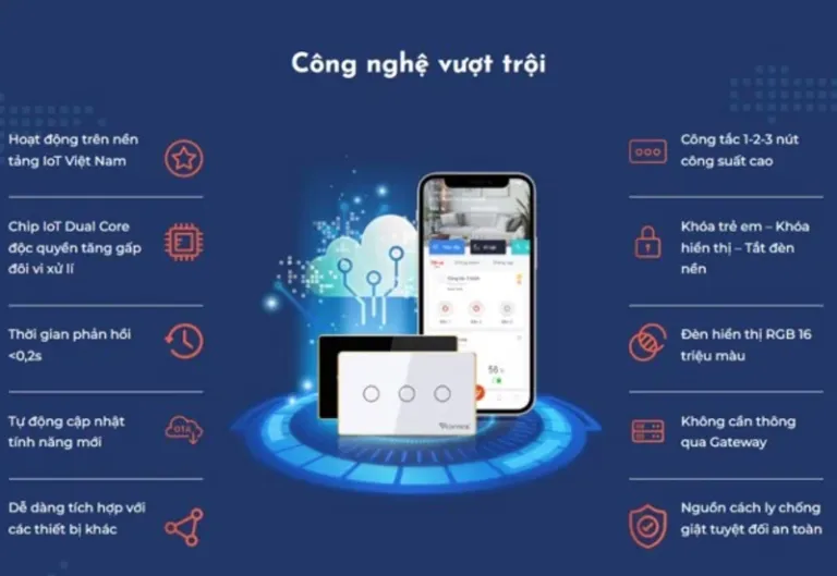 Hướng dẫn đấu đảo chiều công tắc thông minh tại nhà