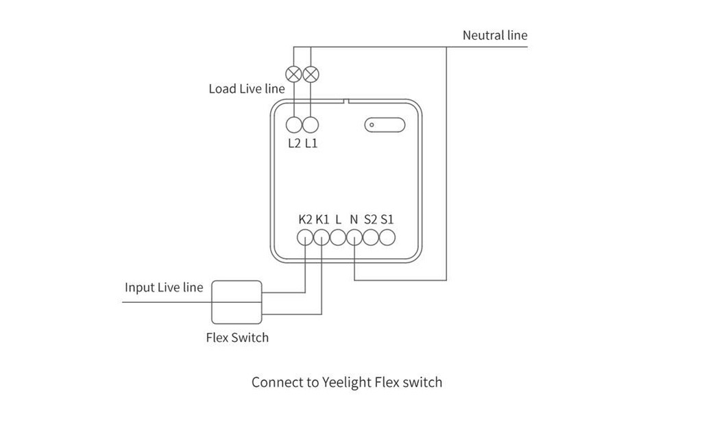 Bộ Điều Khiển Không Dây Rơle Yeelight Module 2 Kênh Ylai002 5 Bộ Điều Khiển Không Dây Rơle Yeelight Module 2 Kênh Ylai002