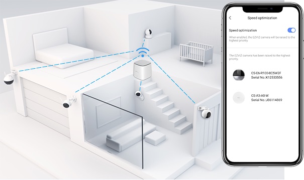 Bộ Phát Mesh Wi-Fi 6 Ezviz W3R Ax1800 17 Bộ Phát Mesh Wi-Fi 6 Ezviz W3R Ax1800 - Akia Smart Home