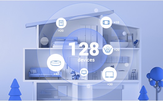 Bộ Phát Mesh Wi-Fi 6 Ezviz W3R Ax1800 16 Bộ Phát Mesh Wi-Fi 6 Ezviz W3R Ax1800 - Akia Smart Home
