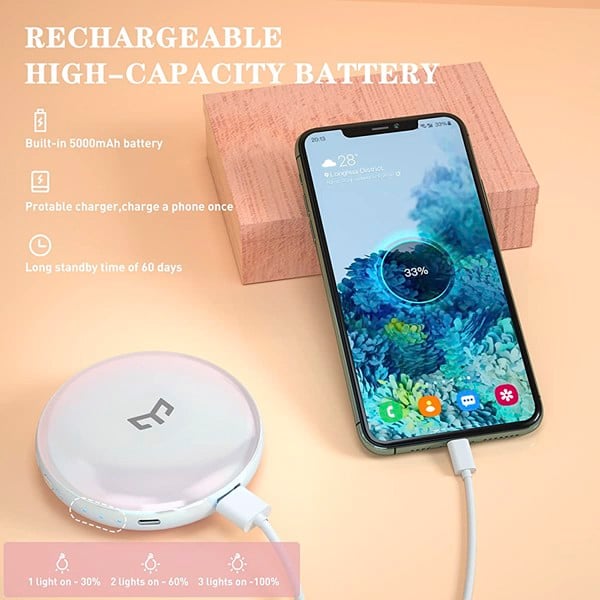 Đèn Gương 4 In 1 Yeelight Hand-Held Makeup Mirror C20 Đèn Gương 4 In 1 Yeelight Hand-Held Makeup Mirror C20