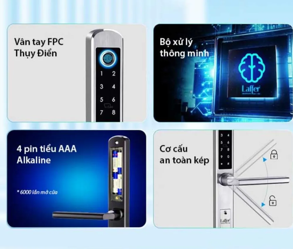 Khoá Cửa Nhôm Laffer Xf19 Vân Tay 5 Trong 1 41 Khoá Cửa Nhôm Laffer Xf19 Vân Tay 5 Trong 1 - Akia Smart Home