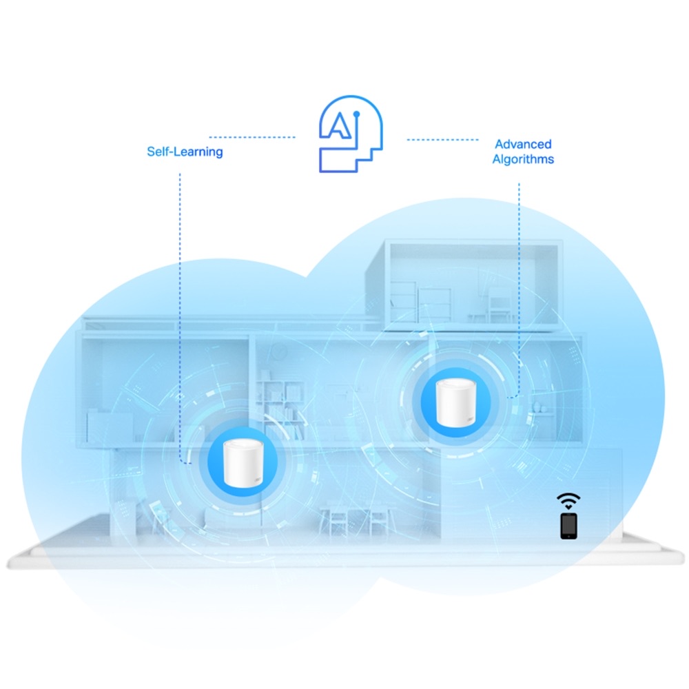 Wi-Fi Mesh Tp-Link Deco X20 3 Pack Ax1800 19 Wi-Fi Mesh Tp-Link Deco X20 3 Pack Ax1800 - Akia Smart Home