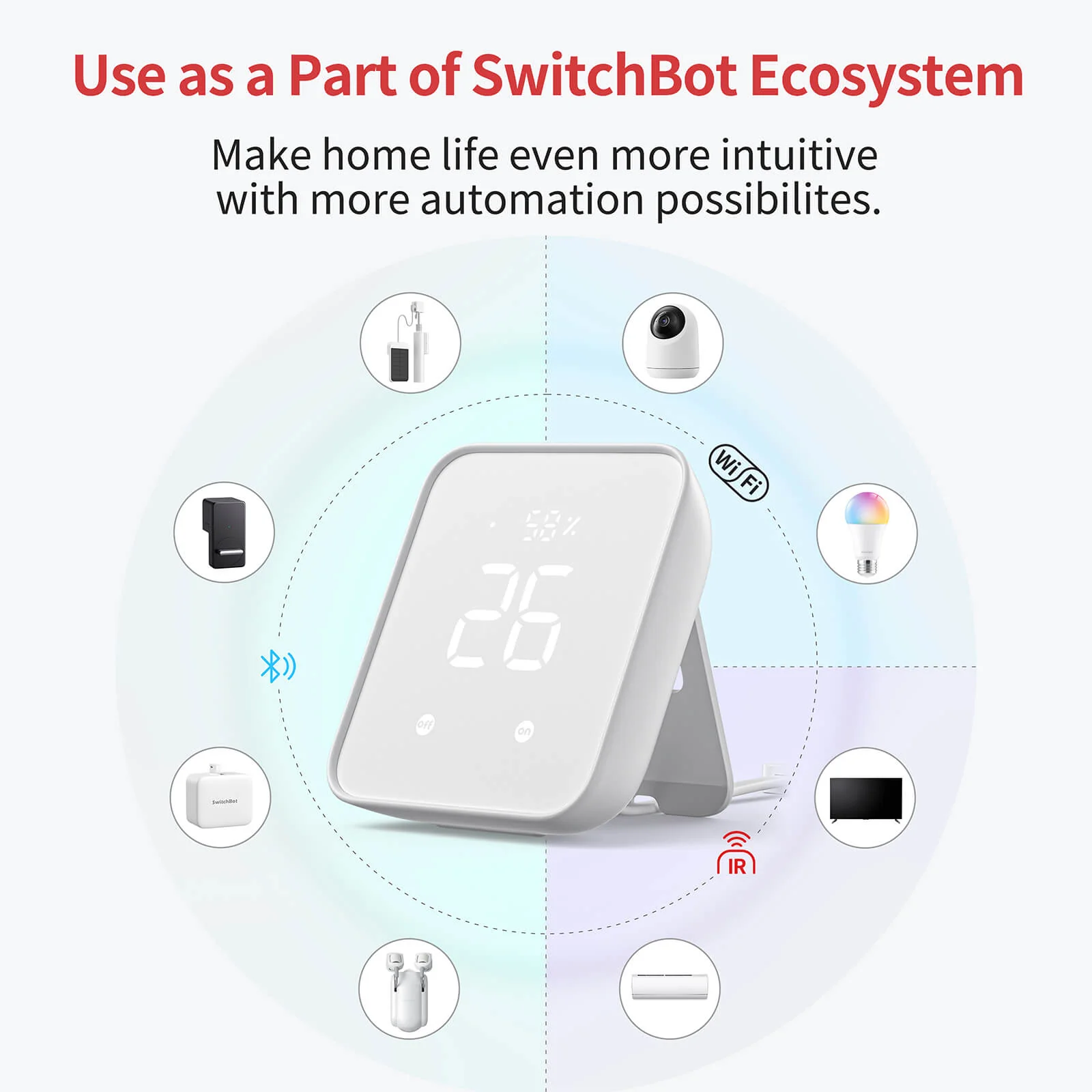 Điều Khiển Trung Tâm Switchbot Hub 2 14 Điều Khiển Trung Tâm Switchbot Hub 2