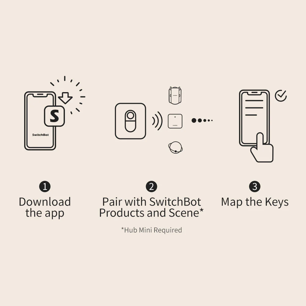 Điều Khiển Từ Xa Switchbot Remote 8 Điều Khiển Từ Xa Switchbot Remote