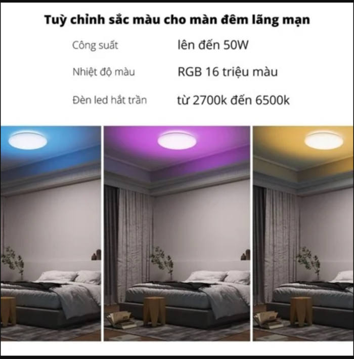 Hệ Thống Điện Nhà Thông Minh | 5 Thông Tin Quan Trọng Cần Biết 25 Hệ Thống Đèn Thông Minh