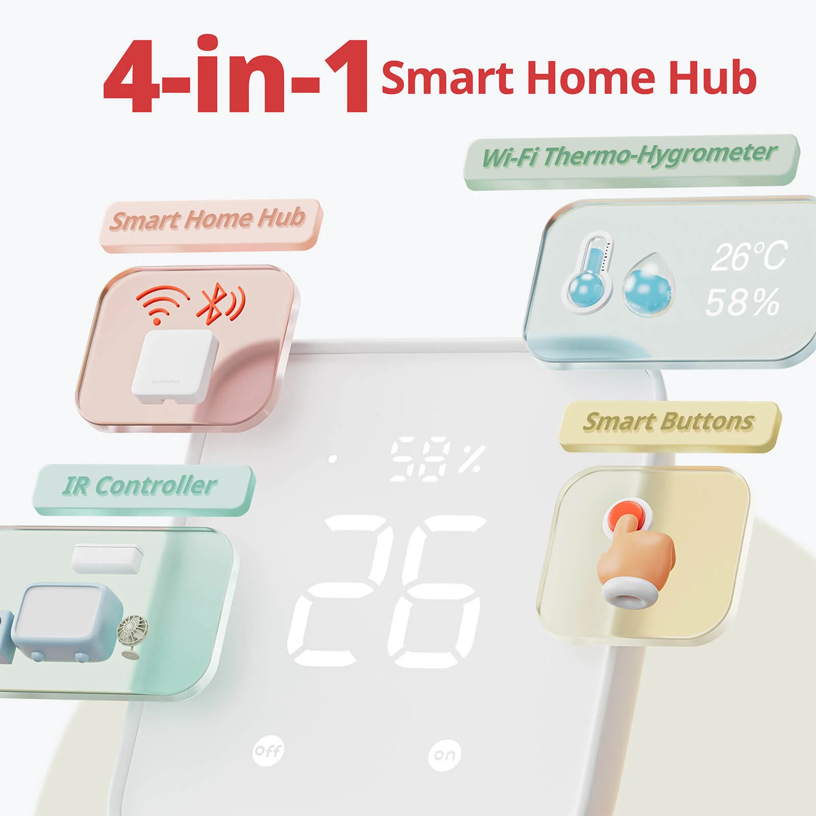 Điều Khiển Trung Tâm Switchbot Hub 2 18 Điều Khiển Trung Tâm Switchbot Hub 2